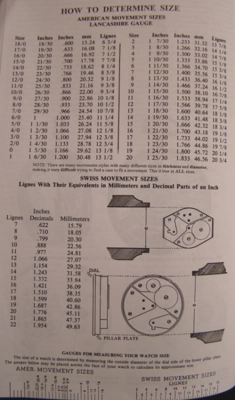 waltham-pocket-watch-assistance-learning-curve-to-see-if-i-am-learning